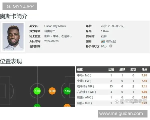 武磊冲击金球奖？数据全面对比分析